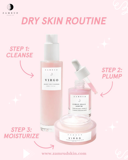 Skin Care Routine